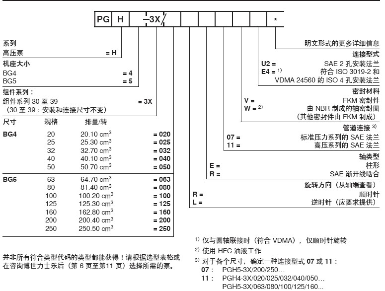 P406060-3C